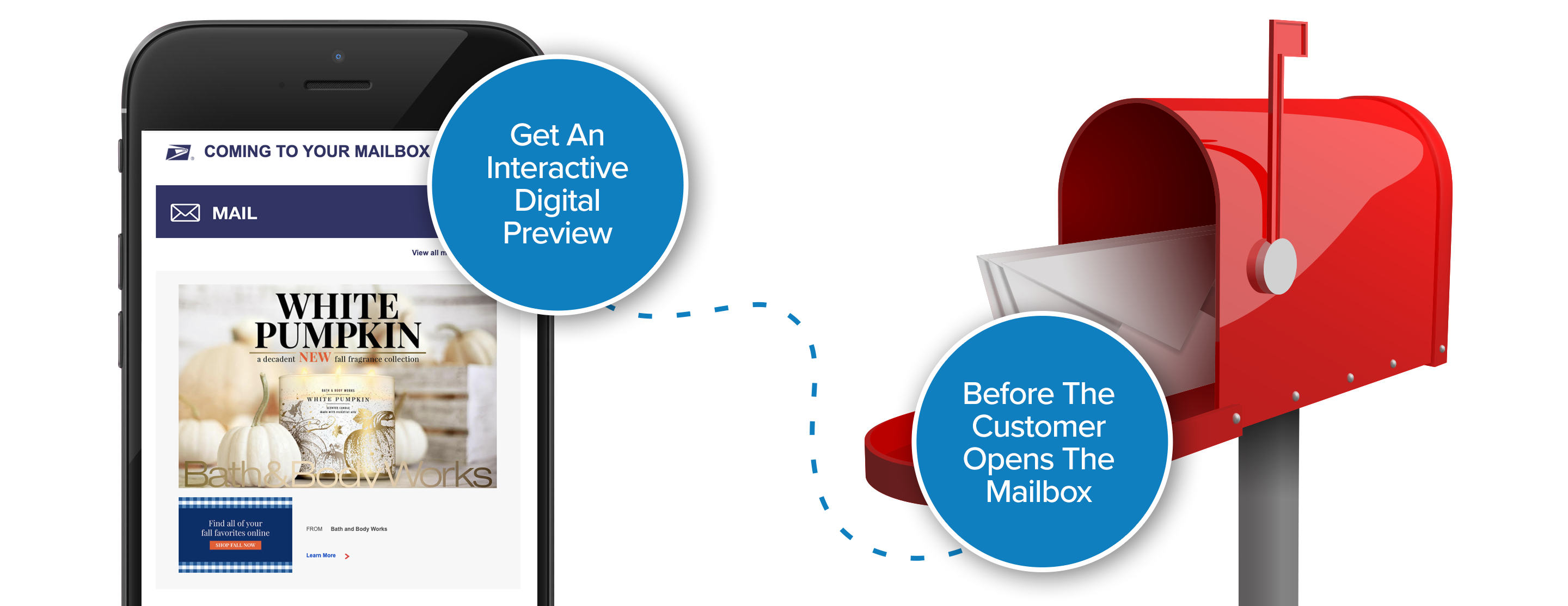 DirectMail.io USPS Informed Delivery and Informed Visibility